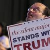 RNC Polling: Support for Trump Rises amid Democrat Impeachment Efforts