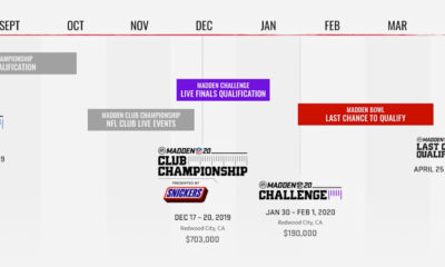 ESPN starts broadcasting the ‘Road to the Madden Bowl’ this weekend