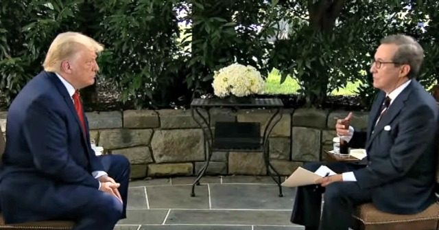 Chris Wallace Interview with Trump: Mask Shaming, Brutal Polls, Defunding the Police